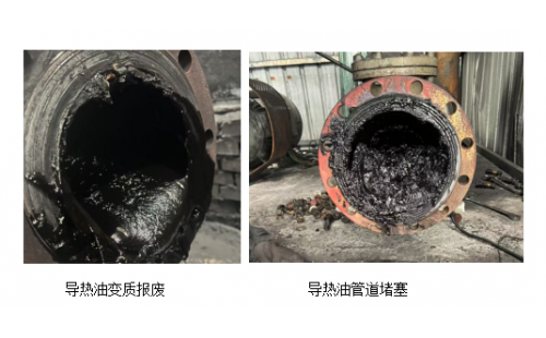 不同導(dǎo)熱油系統(tǒng)清洗方案詳解