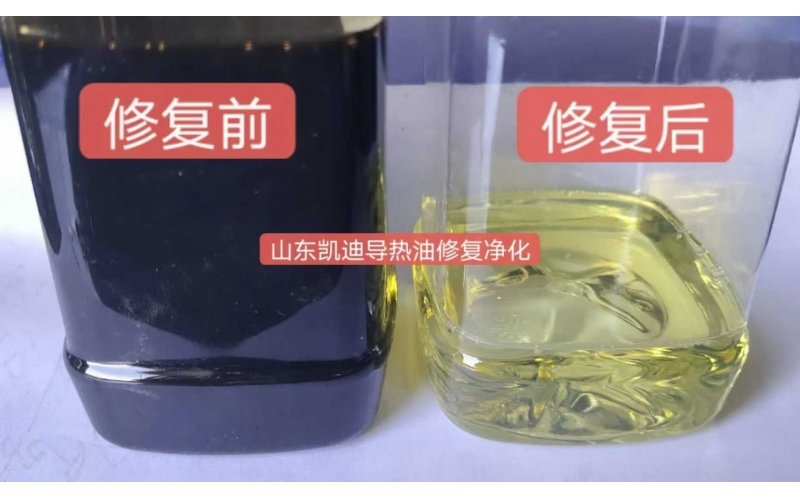 如何判斷導(dǎo)熱油是否需要再生或更換